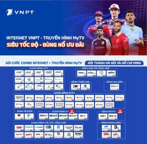 Read more about the article Gói Internet + MyTV đỉnh cao từ VNPT